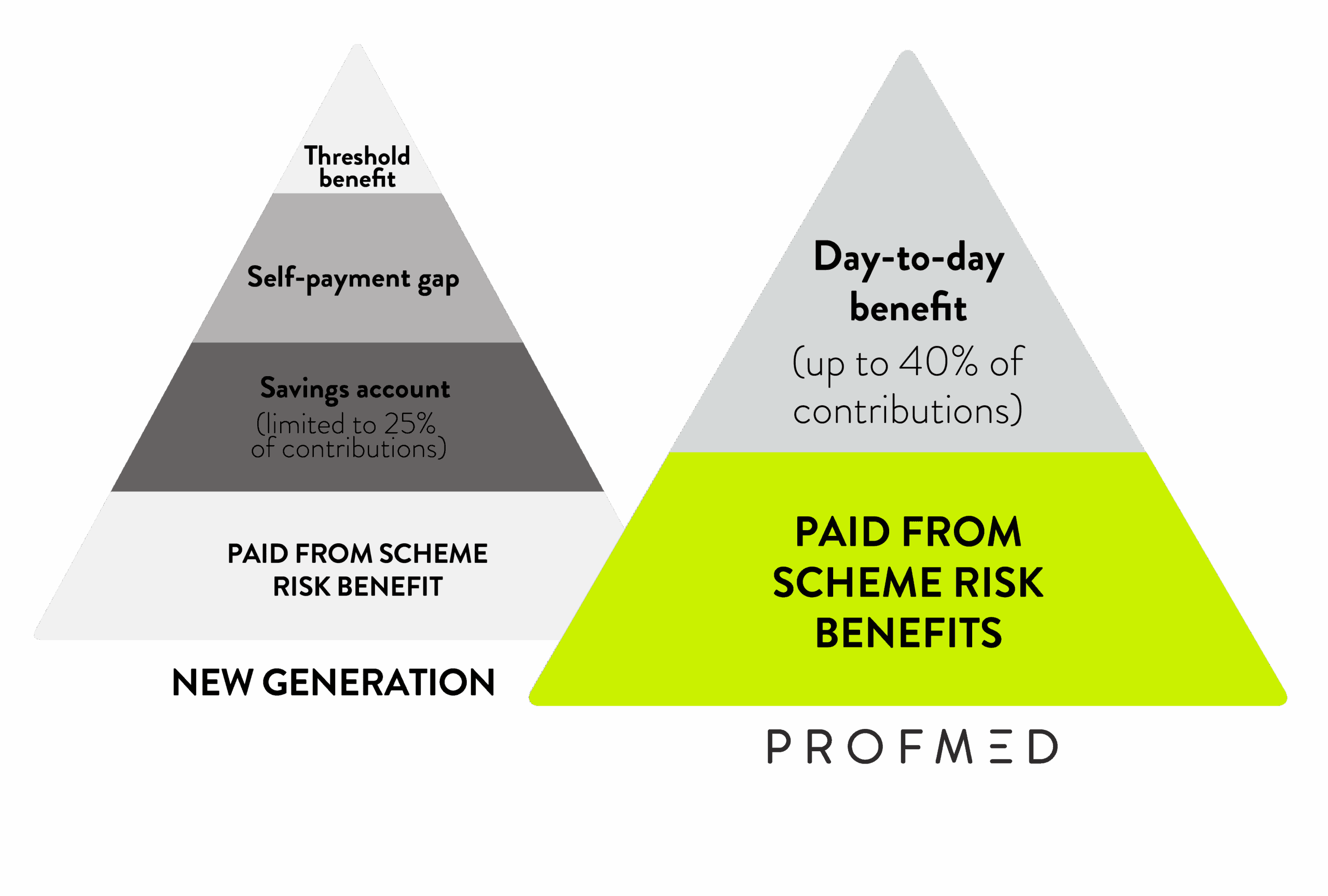 scheme_triangle-1_New